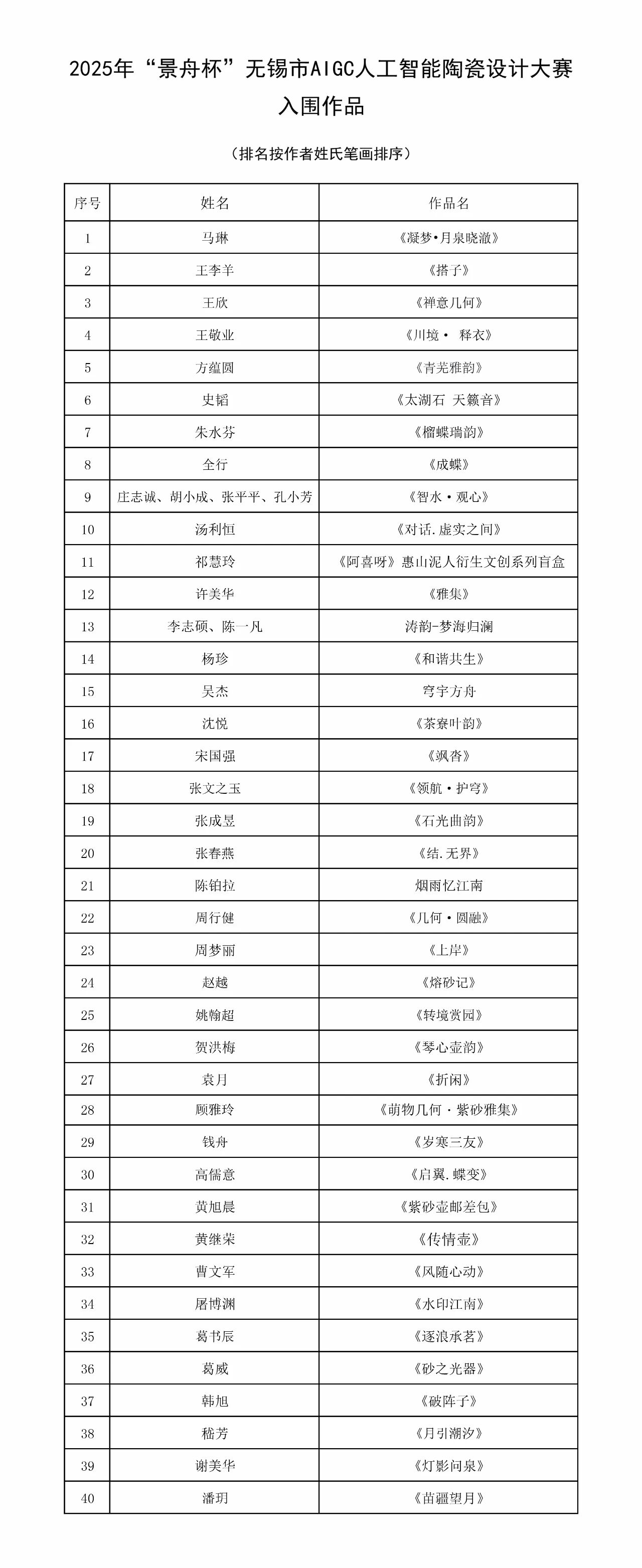 1757638753414379.jpg 微信图片_2025-09-12_085140_362.jpg